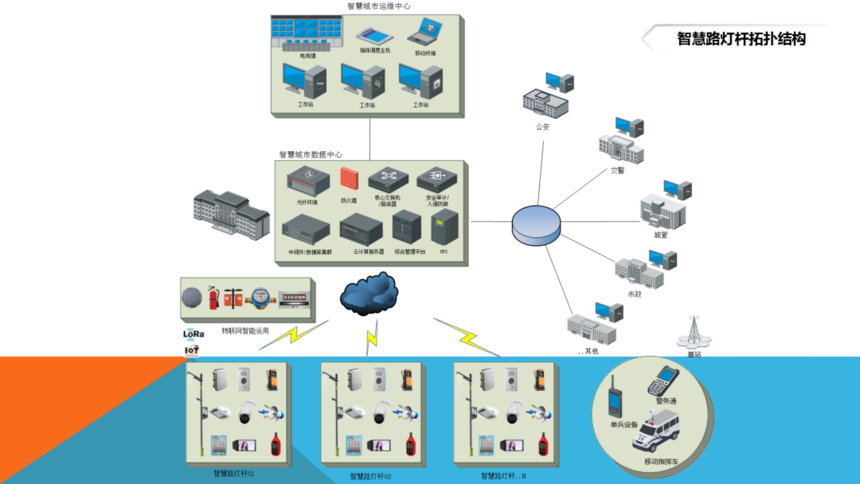 1605169786830318.png image.png