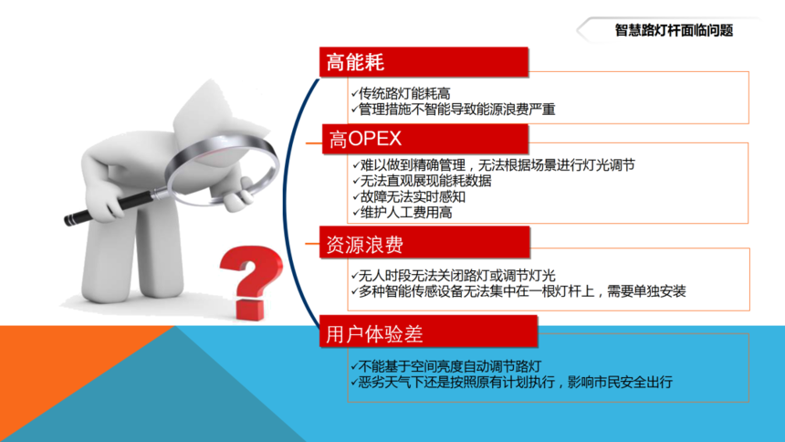 1605169722586833.png image.png