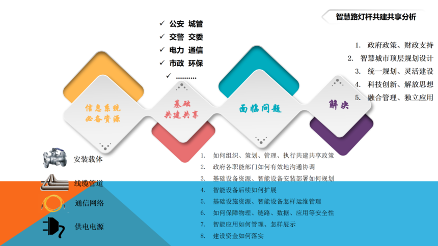 1605169739462284.png image.png